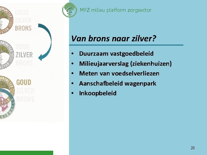 MPZ milieu platform zorgsector Van brons naar zilver? • • • Duurzaam vastgoedbeleid Milieujaarverslag