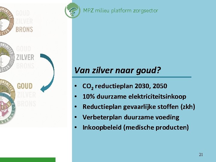 MPZ milieu platform zorgsector Van zilver naar goud? • • • CO 2 reductieplan