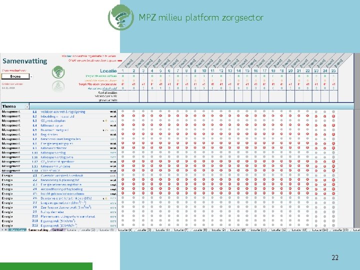 MPZ milieu platform zorgsector 22 
