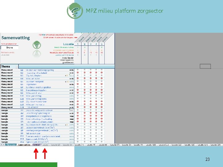 MPZ milieu platform zorgsector 23 