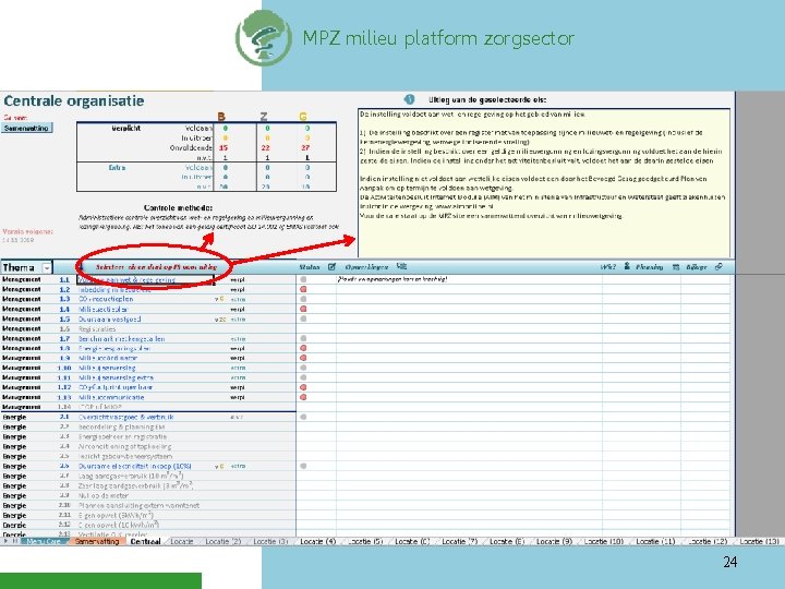MPZ milieu platform zorgsector 24 