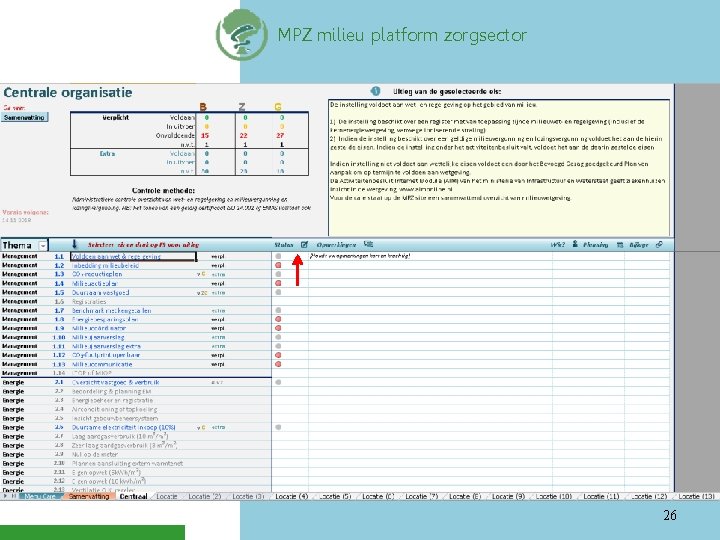 MPZ milieu platform zorgsector 26 