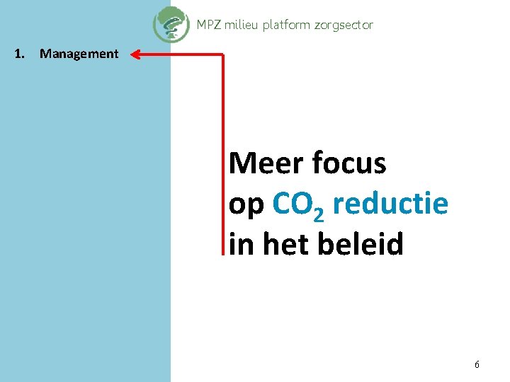 MPZ milieu platform zorgsector 1. Management Meer focus op CO 2 reductie in het