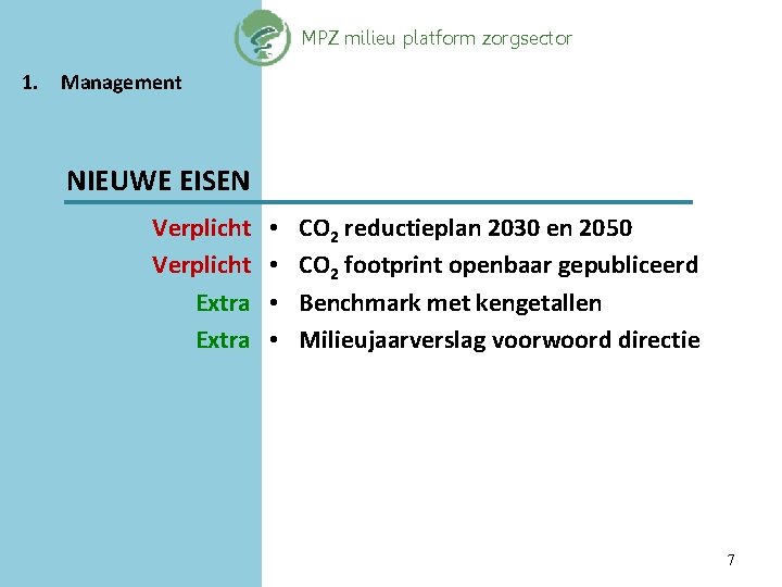 MPZ milieu platform zorgsector 1. Management NIEUWE EISEN Verplicht Extra • • CO 2
