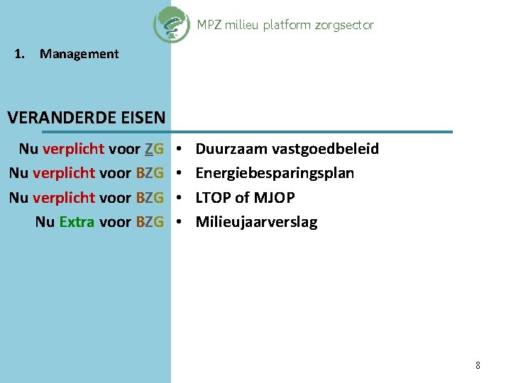 MPZ milieu platform zorgsector 1. Management VERANDERDE EISEN Nu verplicht voor ZG Nu verplicht