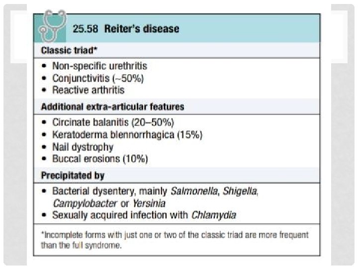 CLINICAL FEATURES 