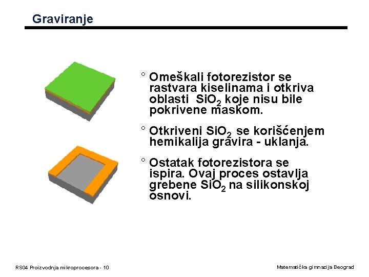 Graviranje ° Omeškali fotorezistor se rastvara kiselinama i otkriva oblasti Si. O 2 koje