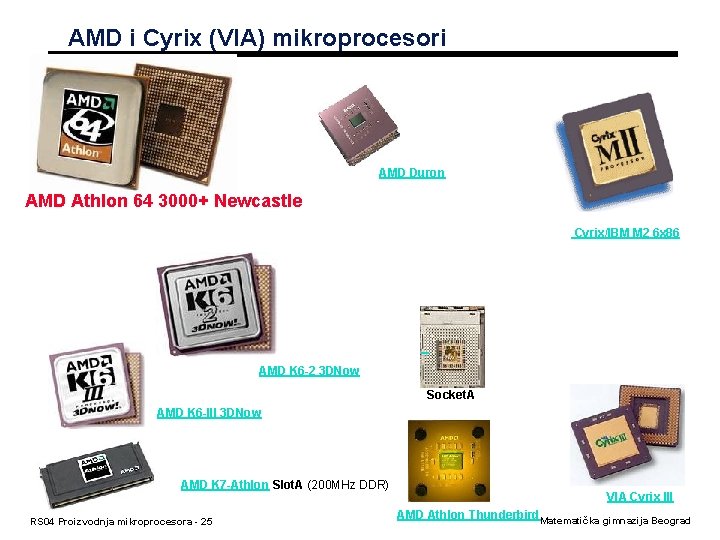 AMD i Cyrix (VIA) mikroprocesori AMD Duron AMD Athlon 64 3000+ Newcastle Cyrix/IBM M