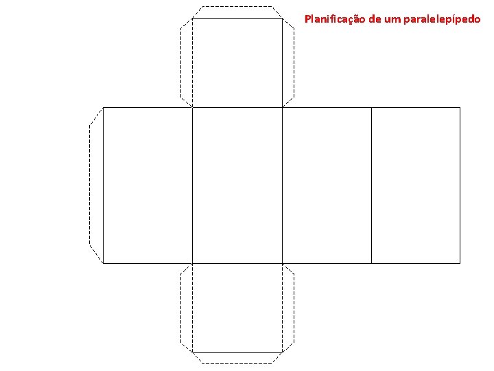 Planificação de um paralelepípedo 