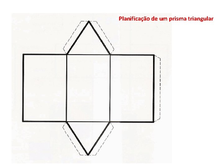 Planificação de um prisma triangular 