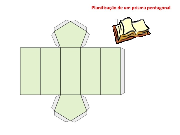 Planificação de um prisma pentagonal 