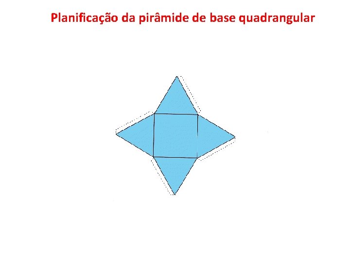 Planificação da pirâmide de base quadrangular 