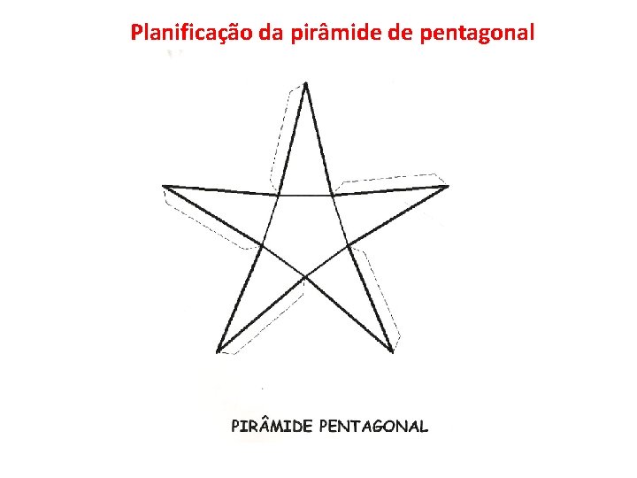Planificação da pirâmide de pentagonal 