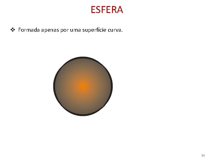 ESFERA v Formada apenas por uma superfície curva. 34 