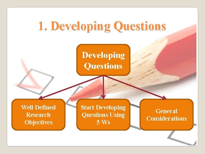 1. Developing Questions Well Defined Research Objectives Start Developing Questions Using 5 Ws General