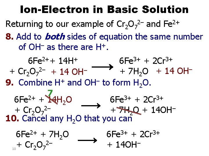 Ion-Electron in Basic Solution Returning to our example of Cr 2 O 72– and