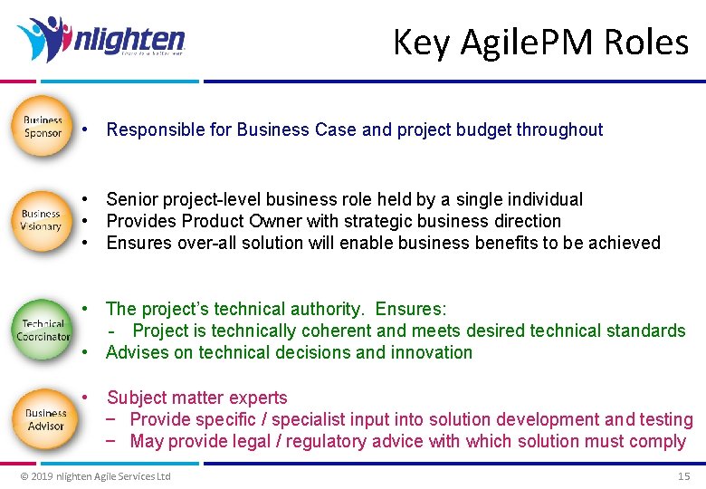 Key Agile. PM Roles • Responsible for Business Case and project budget throughout •