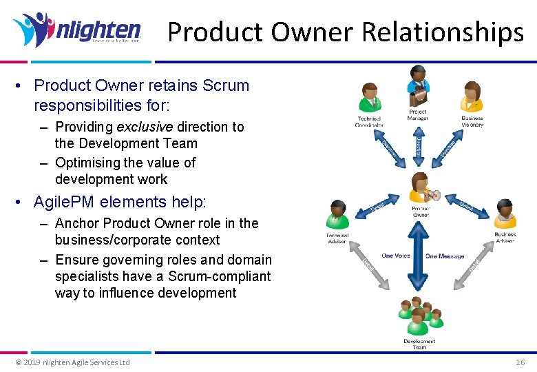 Product Owner Relationships • Product Owner retains Scrum responsibilities for: – Providing exclusive direction
