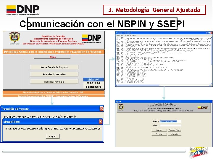 3. Metodología General Ajustada Comunicación con el NBPIN y SSEPI 