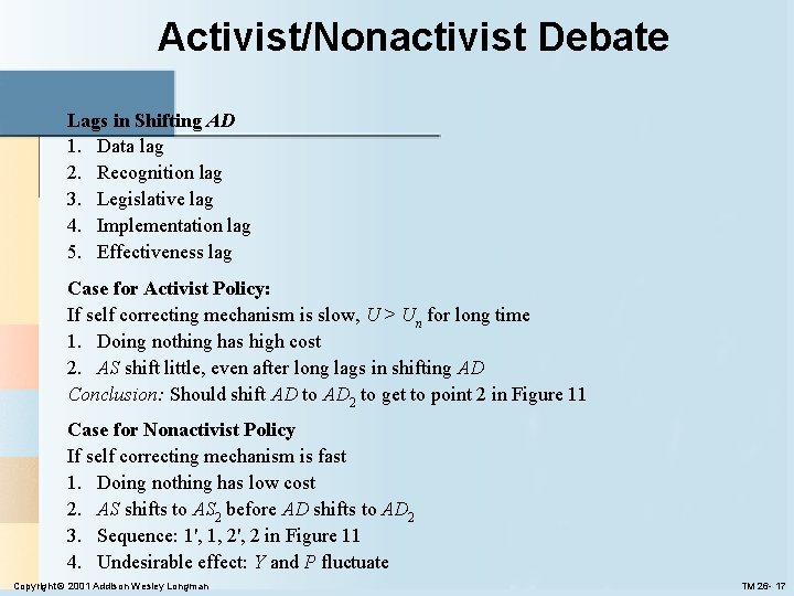 Activist/Nonactivist Debate Lags in Shifting AD 1. Data lag 2. Recognition lag 3. Legislative