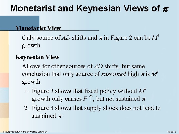 Monetarist and Keynesian Views of Monetarist View Only source of AD shifts and in