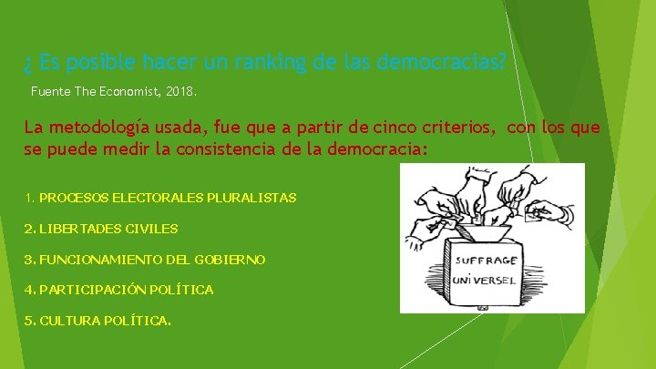 ¿ Es posible hacer un ranking de las democracias? Fuente The Economist, 2018. La ¿ Es posible hacer un ranking de las democracias? Fuente The Economist, 2018. La