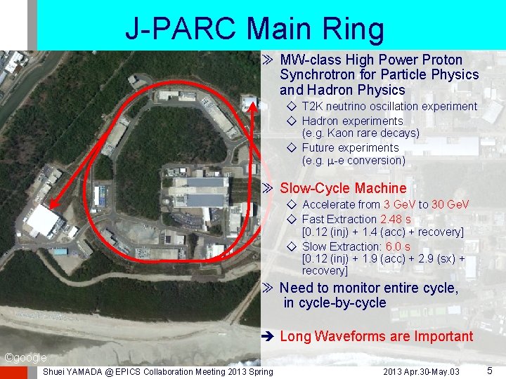J-PARC Main Ring ≫ MW-class High Power Proton Synchrotron for Particle Physics and Hadron