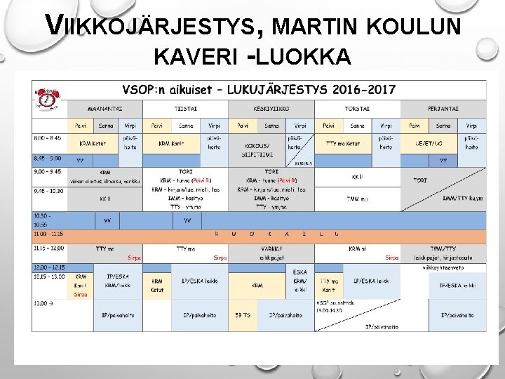 VIIKKOJÄRJESTYS, MARTIN KOULUN KAVERI -LUOKKA 