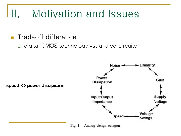 II. n Motivation and Issues Tradeoff difference q digital CMOS technology vs. analog circuits II. n Motivation and Issues Tradeoff difference q digital CMOS technology vs. analog circuits