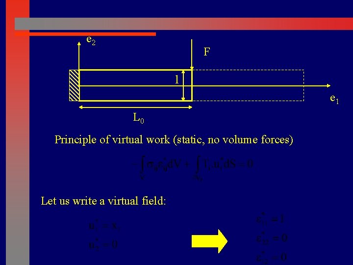 e 2 F l e 1 L 0 Principle of virtual work (static, no