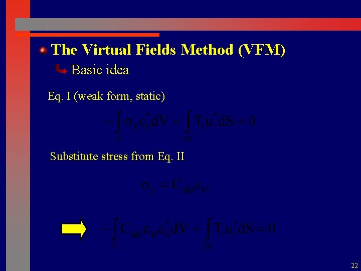  The Virtual Fields Method (VFM) Basic idea Eq. I (weak form, static) Substitute