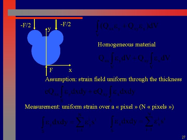 -F/2 y -F/2 Homogeneous material x F Assumption: strain field uniform through the thickness