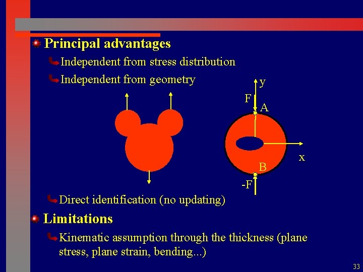 Principal advantages Independent from stress distribution Independent from geometry y F A B x