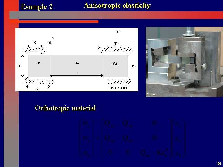 Example 2 Anisotropic elasticity Orthotropic material 34 