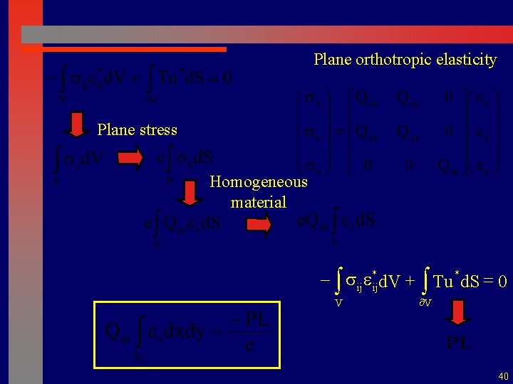 Plane orthotropic elasticity Plane stress Homogeneous material - ò s ije*ijd. V + ò