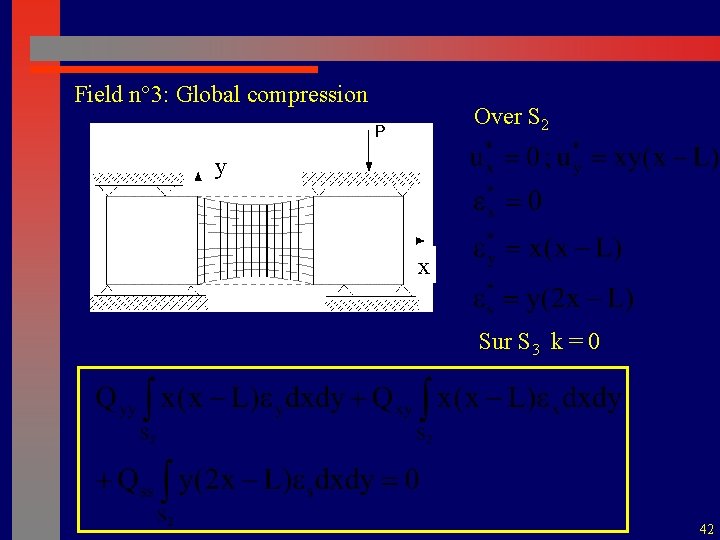 Field n° 3: Global compression Over S 2 y x Sur S 3 k