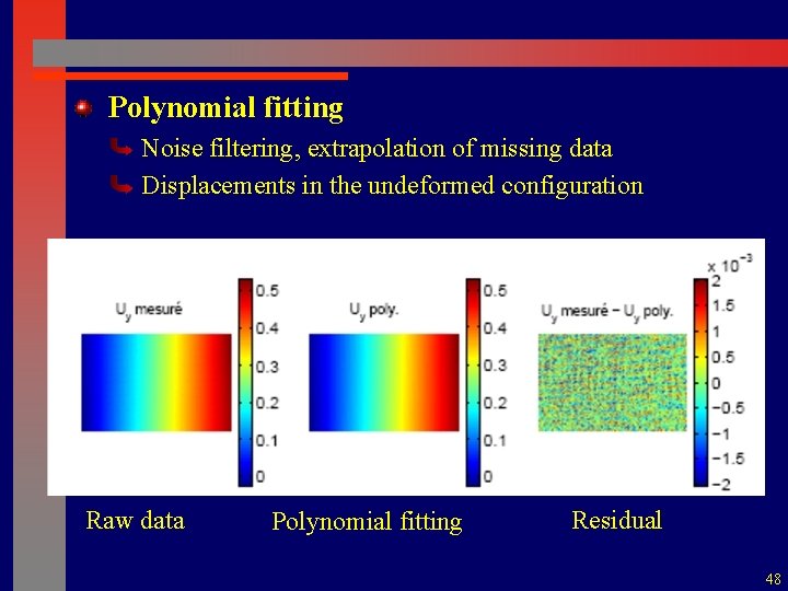  Polynomial fitting Noise filtering, extrapolation of missing data Displacements in the undeformed configuration