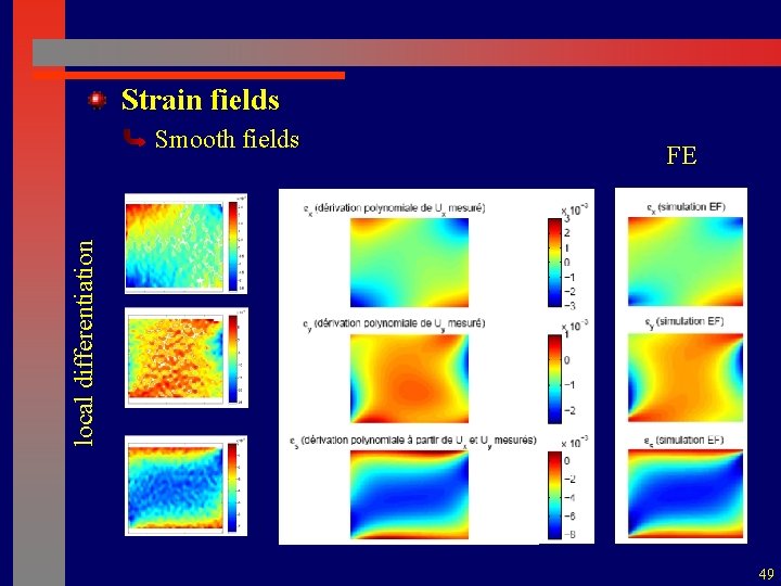  Strain fields FE local differentiation Smooth fields 49 