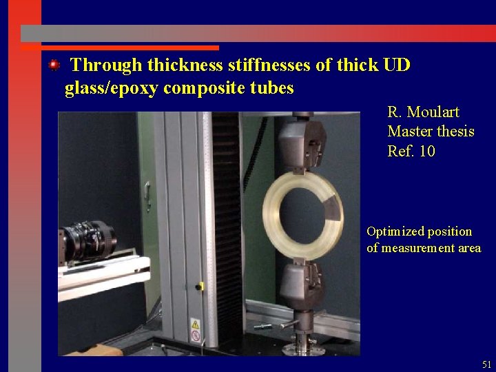  Through thickness stiffnesses of thick UD glass/epoxy composite tubes R. Moulart Master thesis