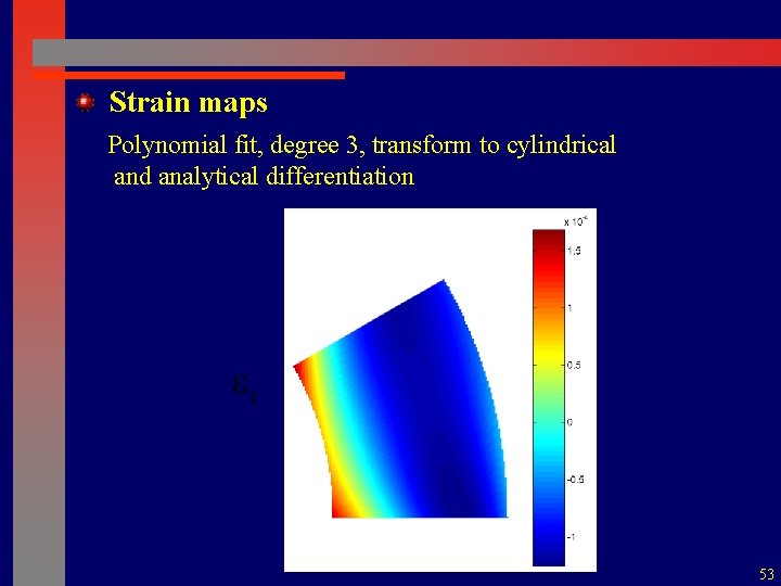  Strain maps Polynomial fit, degree 3, transform to cylindrical and analytical differentiation 53