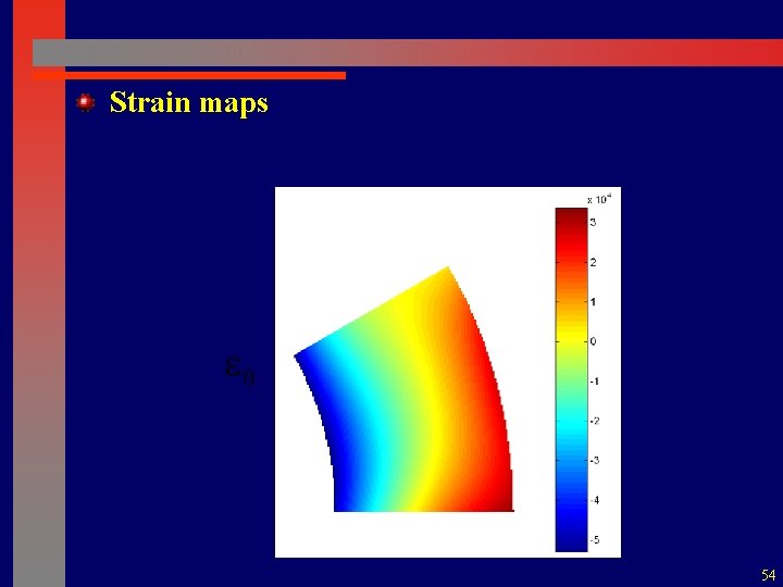  Strain maps 54 