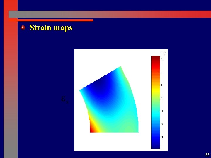  Strain maps 55 