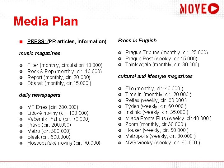 Media Plan PRESS: (PR articles, information) music magazines Filter (monthly, circulation 10. 000) Rock