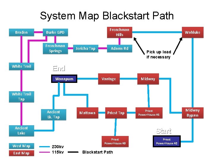 System Map Blackstart Path Braden Frenchman Springs White Trail Frenchman Hills Burke GPD Jericho