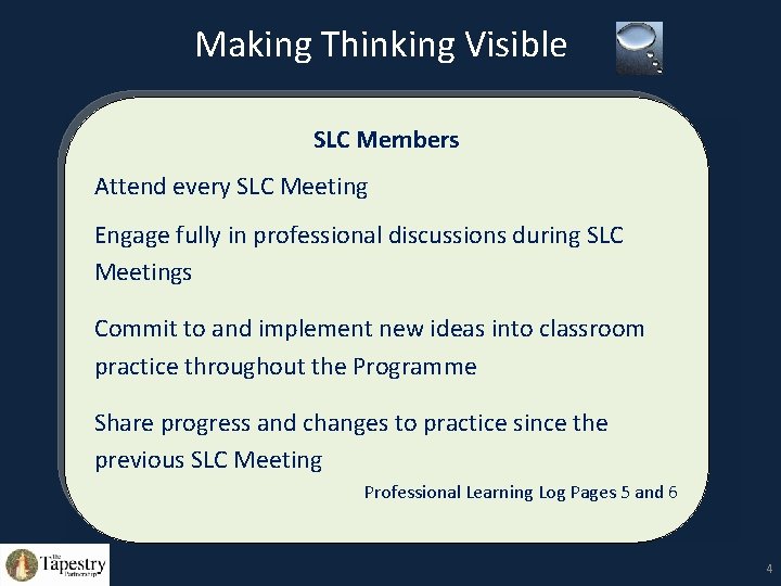 Leader Less Discussion Thinking Routine Making Thinking Visible SLC Meeting 1 Thinking Routines