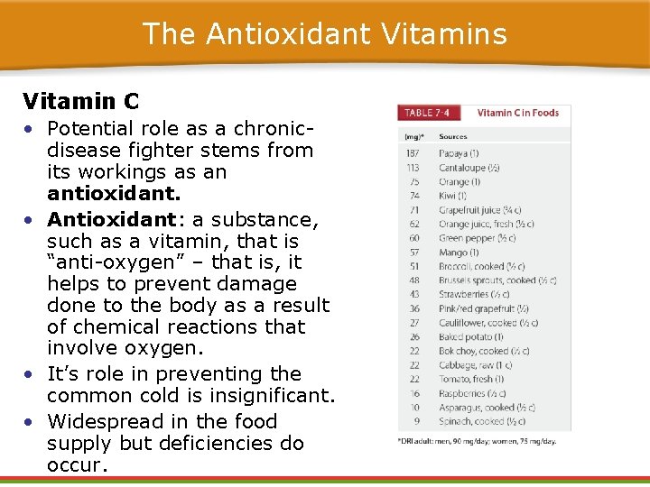 The Antioxidant Vitamins Vitamin C • Potential role as a chronicdisease fighter stems from The Antioxidant Vitamins Vitamin C • Potential role as a chronicdisease fighter stems from