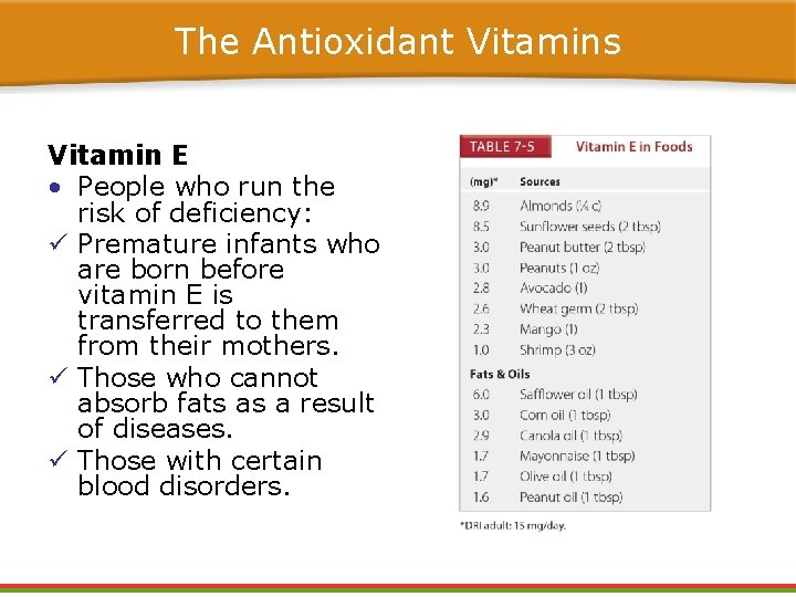 The Antioxidant Vitamins Vitamin E • People who run the risk of deficiency: ü The Antioxidant Vitamins Vitamin E • People who run the risk of deficiency: ü
