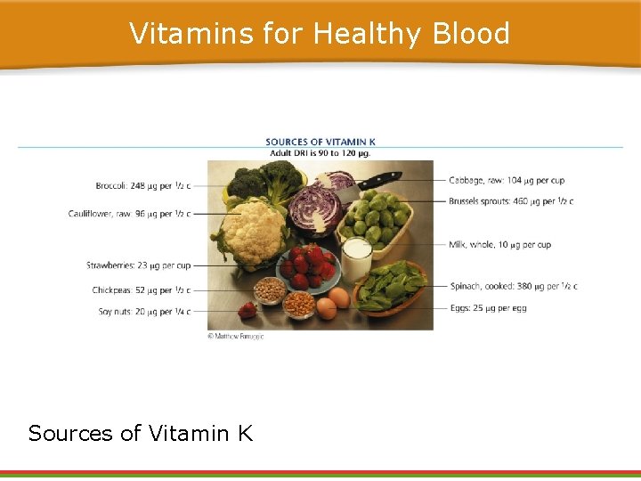 Vitamins for Healthy Blood Sources of Vitamin K Vitamins for Healthy Blood Sources of Vitamin K
