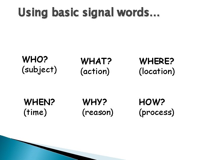 Using basic signal words… WHO? (subject) WHAT? (action) WHERE? (location) WHEN? (time) WHY? (reason) Using basic signal words… WHO? (subject) WHAT? (action) WHERE? (location) WHEN? (time) WHY? (reason)