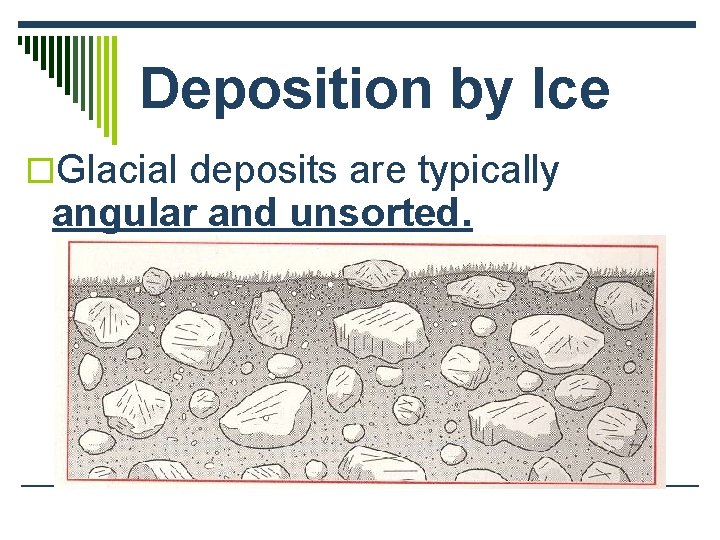 Deposition by Ice o. Glacial deposits are typically angular and unsorted. 